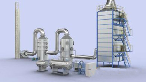 废气处理设备采用的工业废气处理流程图